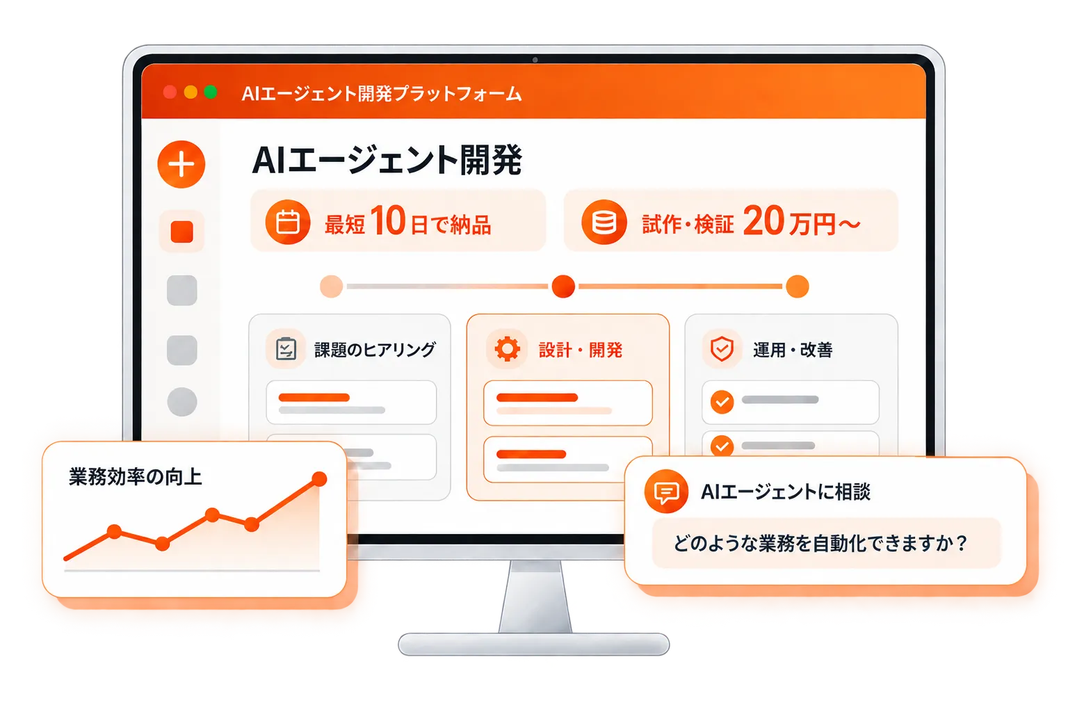 AIエージェント開発の流れや検証内容を示す画面イメージ